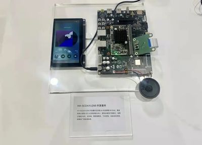 踔厲奮發(fā)，篤行不怠！潤(rùn)和軟件HiHope 2021 OpenHarmony大事記與人工智能應(yīng)用軟件開(kāi)發(fā)